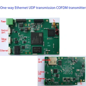 One-way Ethernet UDP transmission COFDM transmitter