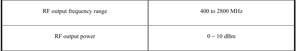RF-output-frequency-range-and-RF-output-power-for-COFDM-Video-Encoder-Modulator