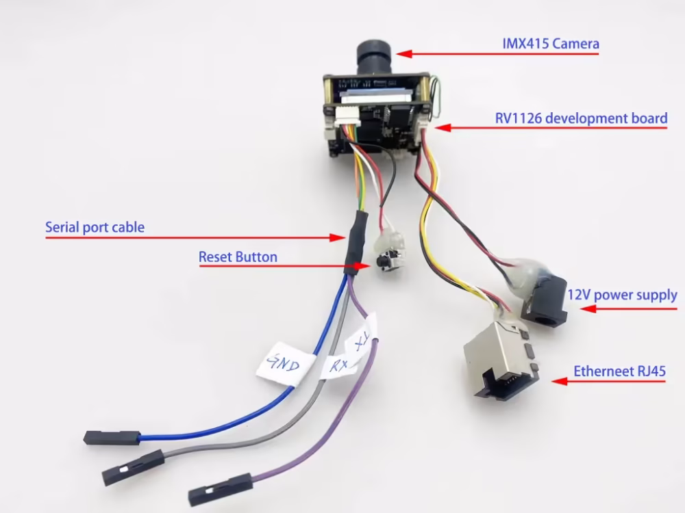 AI IPC Rockchip RV1126 IMX415 Sony lens camera sensor board module SDK software development kit MIPI IP USB 7 AI IPC Rockchip RV1126 IMX415 Sony lens camera sensor board module SDK software development kit MIPI IP USB