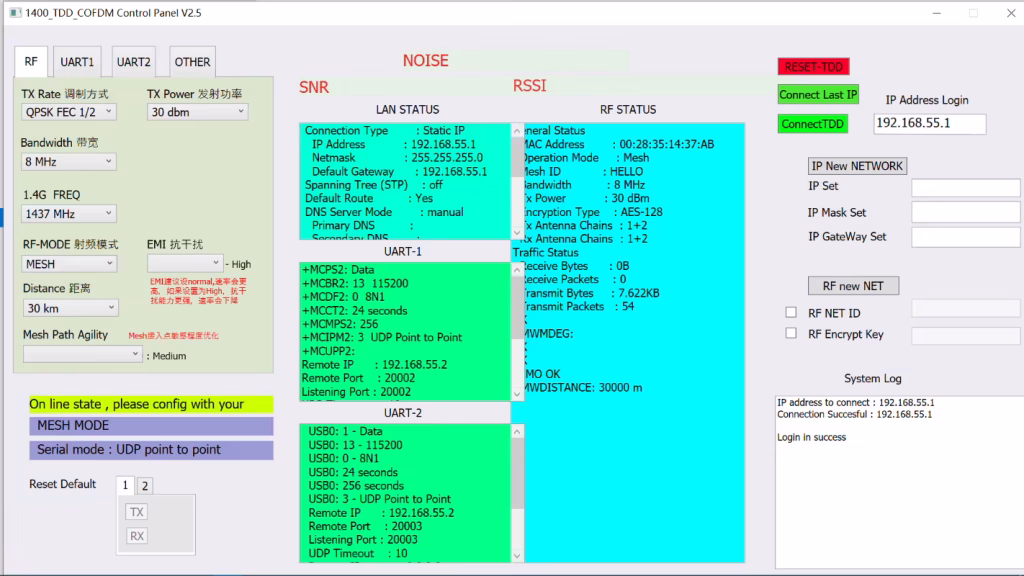Read channel parameters after logging in
