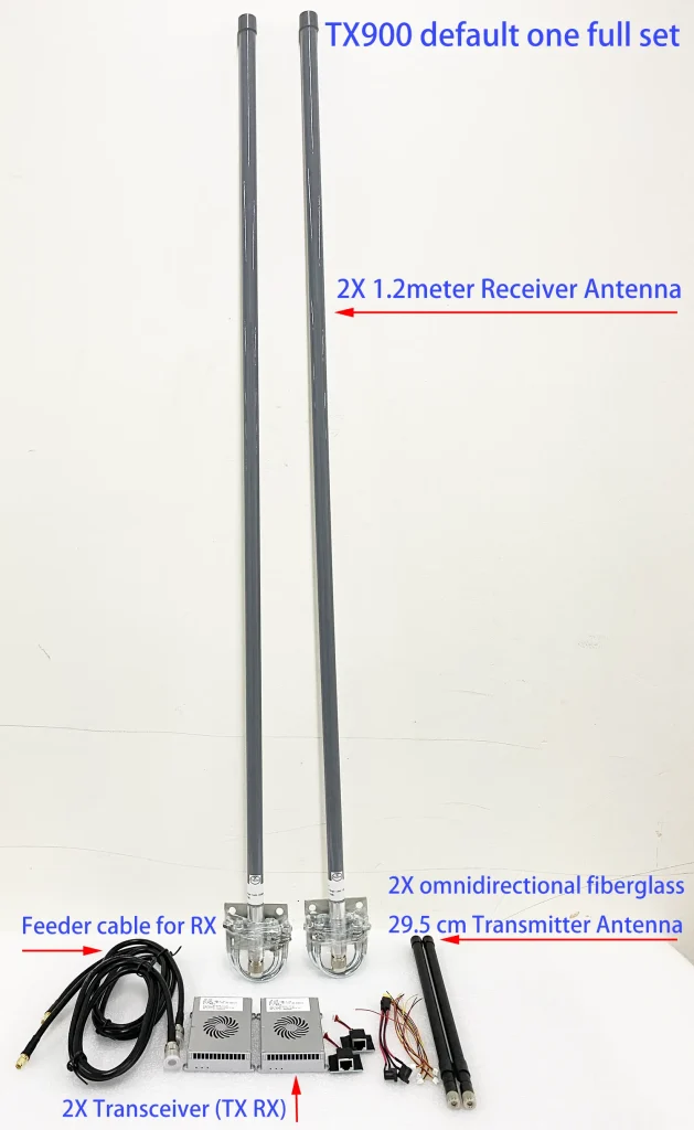 Vcan TX900 full set accessory