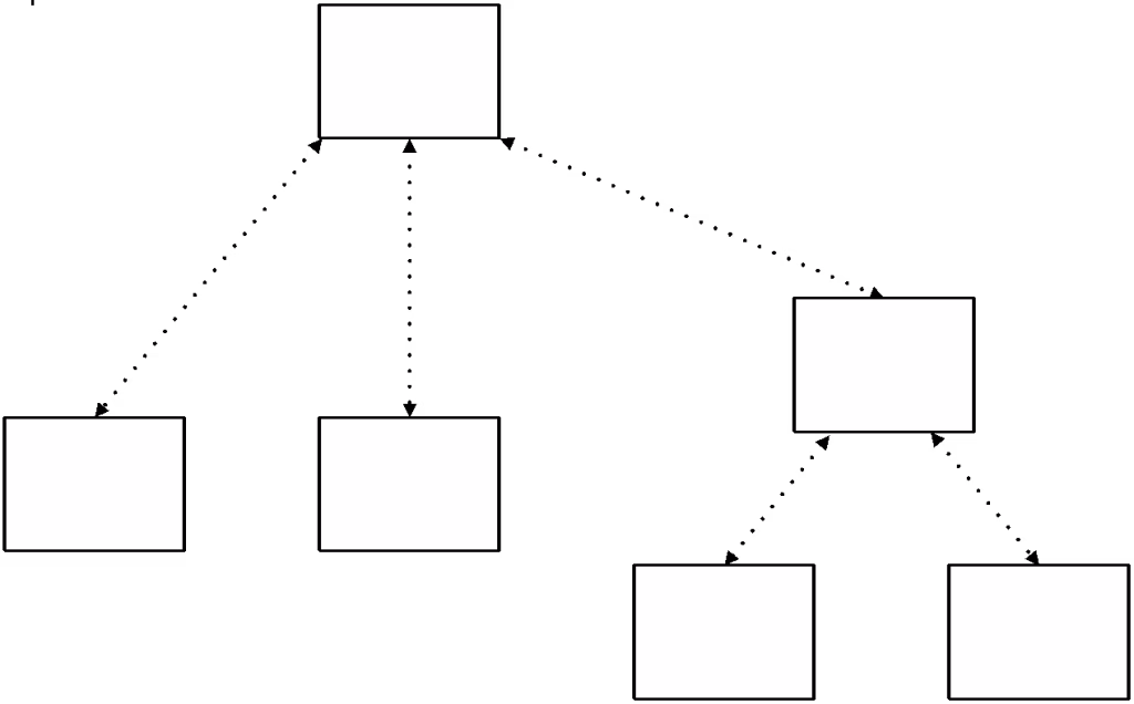 UAV Data Link user manual 15
