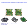 VGS Vision Guidance System AI Terminal Guidance System