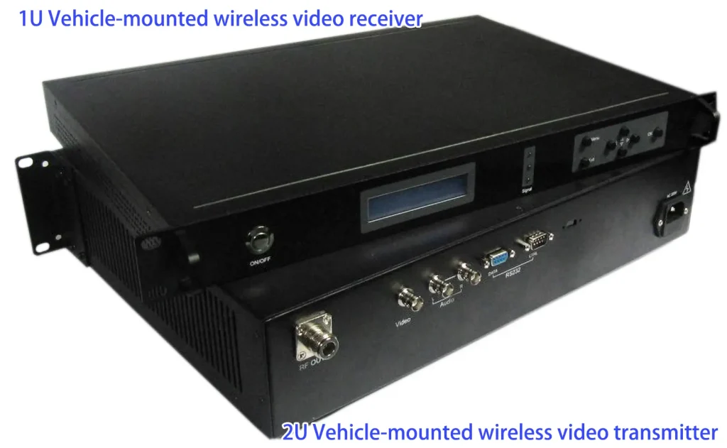 Vehicle-mounted wireless video transmitter and receiver 1