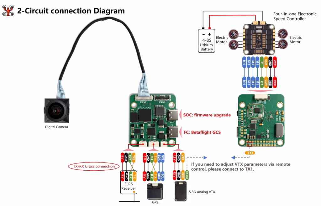 AI Target направляван модул за заключване за проследяване 4 Wiring Diagram for Adding GPS Module to AI Target Tracking Lock Flight Controller Module