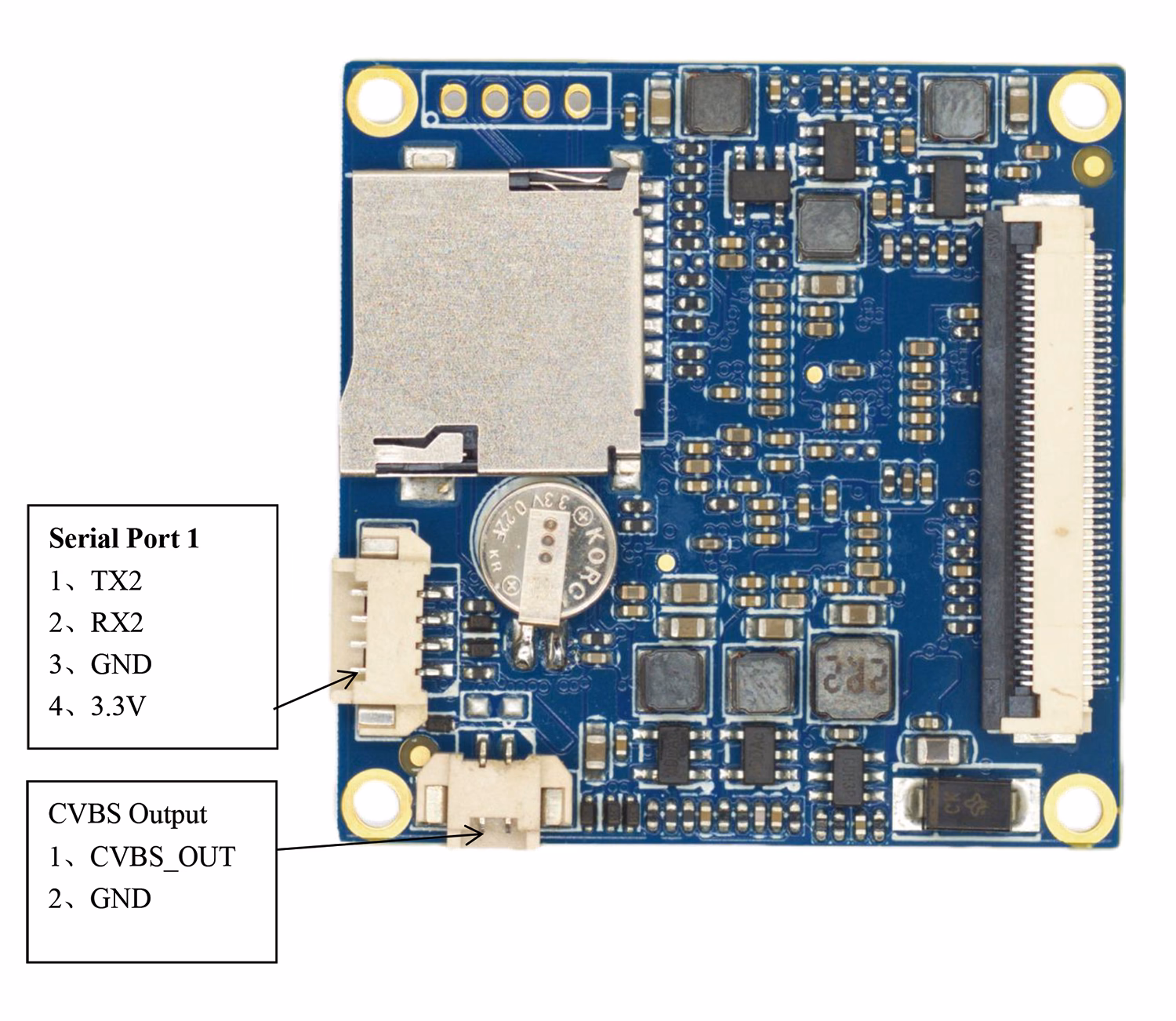 IPC 8MP 4K 超高清网络摄像机模块,带索尼 IMX415H.265编码和AI处理支持 back side connector and Pin define of IPC 8MP 4K Ultra HD Network Camera Module