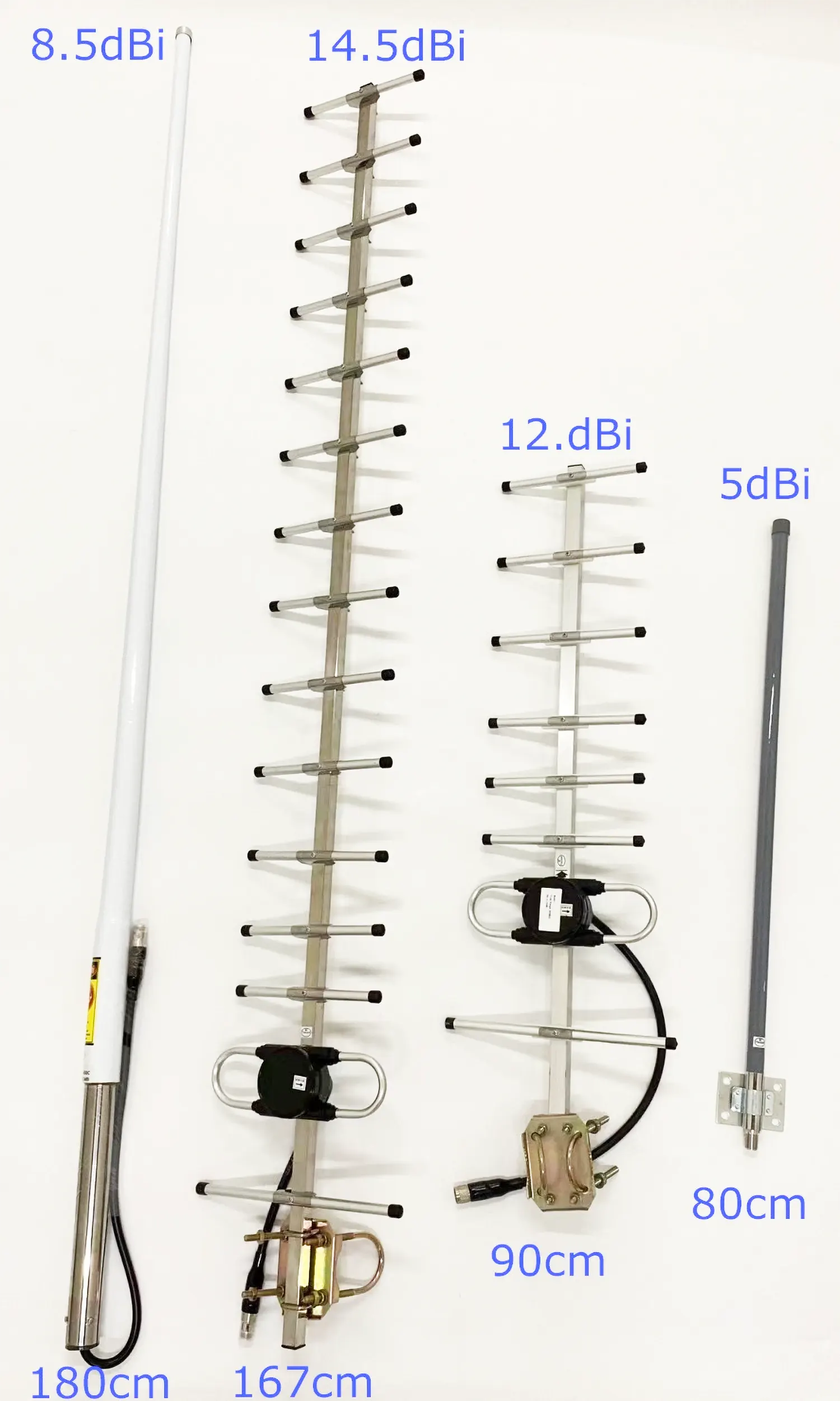 omnidirectional fiberglass antenna and Yagi or Panel directional antenna