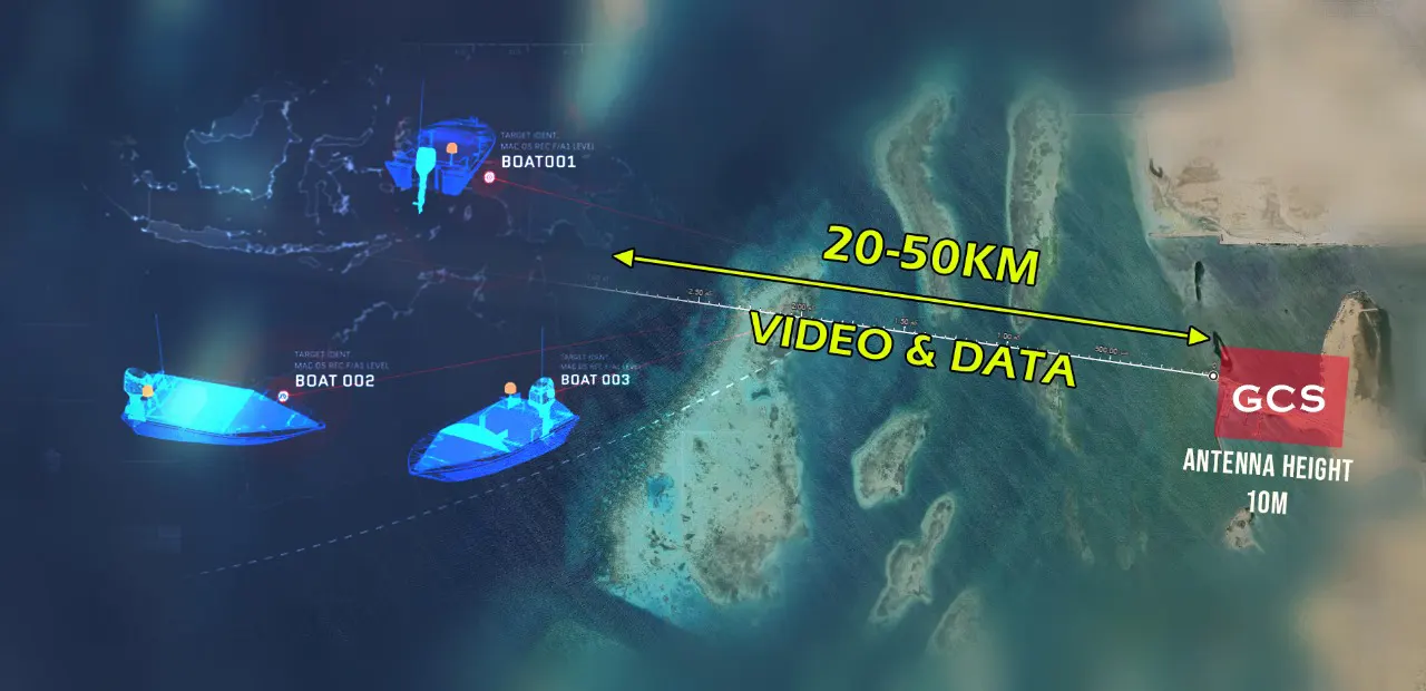 shore to three boats 20-30km wireless video transmitter and receiver