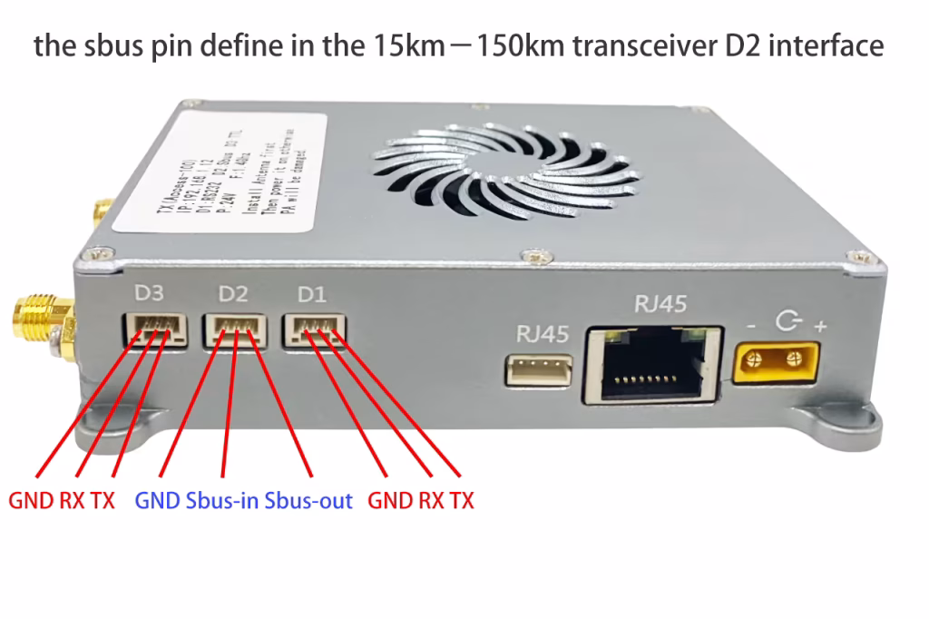 the sbus pin define in the 15km－150km transceiver D2 interface